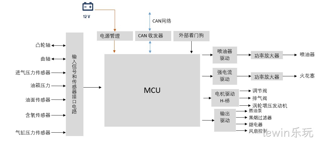 企业微信截图_17524855714569.png